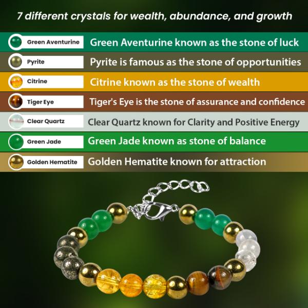 wealth bracelet