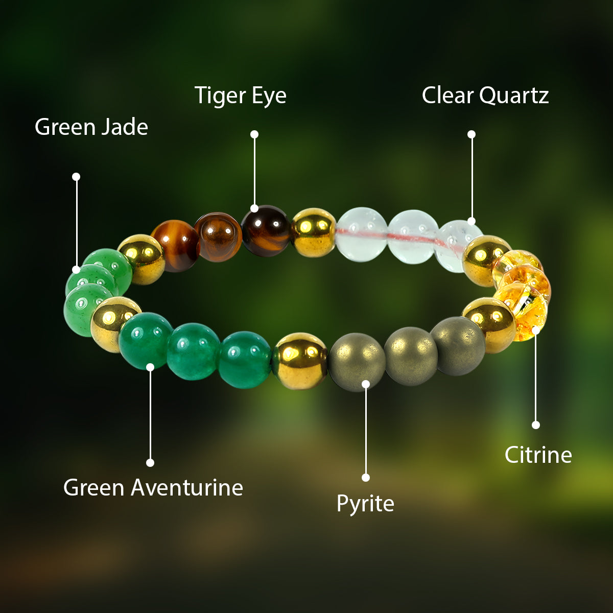 Certified Dhan Yog Bracelet Attracts Wealth and Financial Prosperity | Certificate of Authenticity | Wealth,Money Magnet, Dhanyog, Bracelet for Men & Women