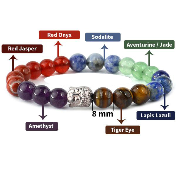 Natural Crystal Stone with Buddha Head Charm 8 mm Bracelet