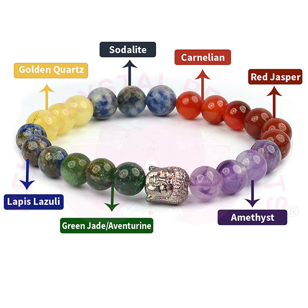 Natural Crystal Stone 7 Chakra Buddha Head Charm 8 mm Bracelet