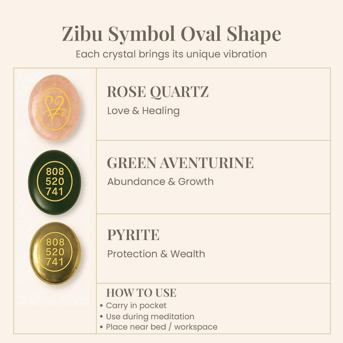 Pyrite Green Jade Aventurine with Rose Quartz Zibu Coin Combo Set Healing Crystal Money Attracted Pocket Lucky Stone For Zibu CoinLuck Prosperity, Positivity In Money, Love and Relationship Coin