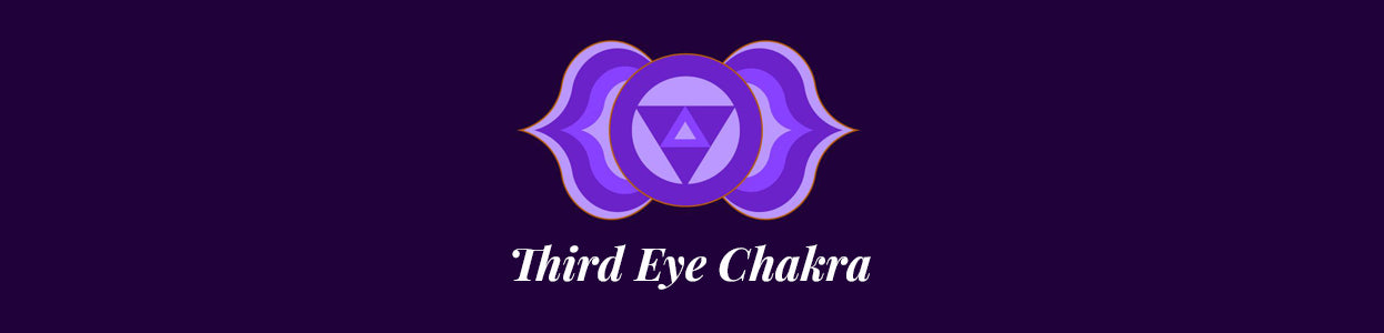 3rd Eye Chakra / Brow Chakra