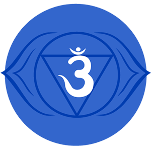 3rd Eye Chakra / Brow Chakra