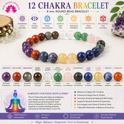 12 Chakra 8 mm Round Bead Bracelet – Amethyst, Red Jasper, Labradorite, Smoky Quartz, Clear Quartz, Green Aventurine/Jade, Rose Quartz, Bloodstone, Lapis Lazuli, Golden Quartz, Sodalite & Carnelian | Balance, Protection & Positive Energy