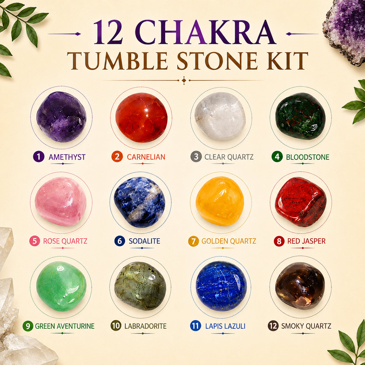 Premium Reiki Charged Healing Crystal Tumble Stone Kit for Manifestation, Chakra Balancing, Wealth, Education, Relationship, Protection, Health Booster, Stress Relief and Positive Energy Activation