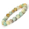 Amazonite AA