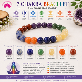 7 Chakra 8 mm Round Beads Bracelet – Amethyst, Sodalite, Lapis Lazuli, Green Aventurine, Golden Quartz, Carnelian & Red Jasper for Balance, Focus & Positive Energy  Men & Women