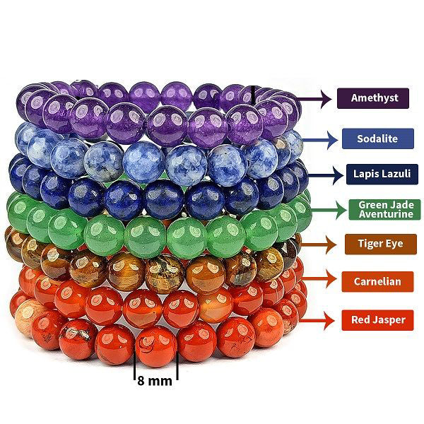 7 Chakra 8 mm Round Beads Bracelet Combo Pack of 7 | Amethyst, Sodalite, Lapis Lazuli, Green Jade Aventurine, Tiger Eye, Carnelian & Red Jasper