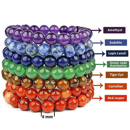 7 Chakra 8 mm Round Beads Bracelet Combo Pack of 7 | Amethyst, Sodalite, Lapis Lazuli, Green Jade Aventurine, Tiger Eye, Carnelian & Red Jasper