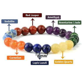 7 Chakra 8mm Round Beads Bracelet – Amethyst, Sodalite, Lapis Lazuli, Green Aventurine, Golden Quartz, Carnelian & Red Jasper for Balance, Focus & Positive Energy  Men & Women
