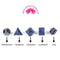 Sodalite Geometry Set