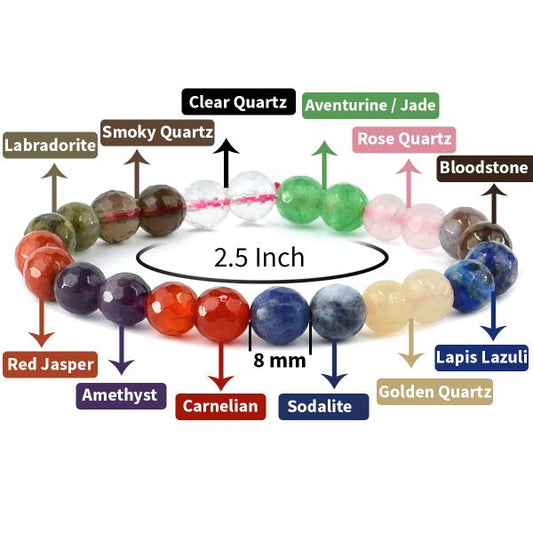 12 Chakra 8 mm Faceted Bead Bracelet