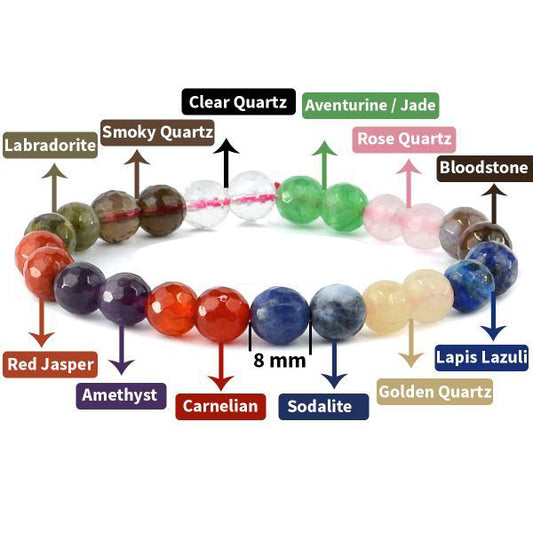 12 Chakra 8 mm Faceted Bead Bracelet