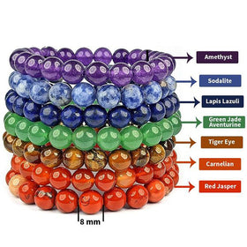 7 Chakra 8 mm Round Beads Bracelet Combo Pack of 7 pcs