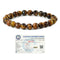Tiger's Eye