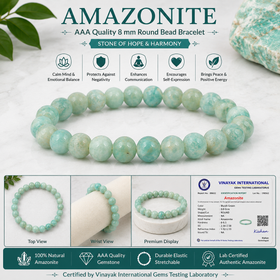 AAA Amazonite 8 mm Round Bead Bracelet for Men & Women  Communication, Confidence, Emotional Balance & Inner Peace
