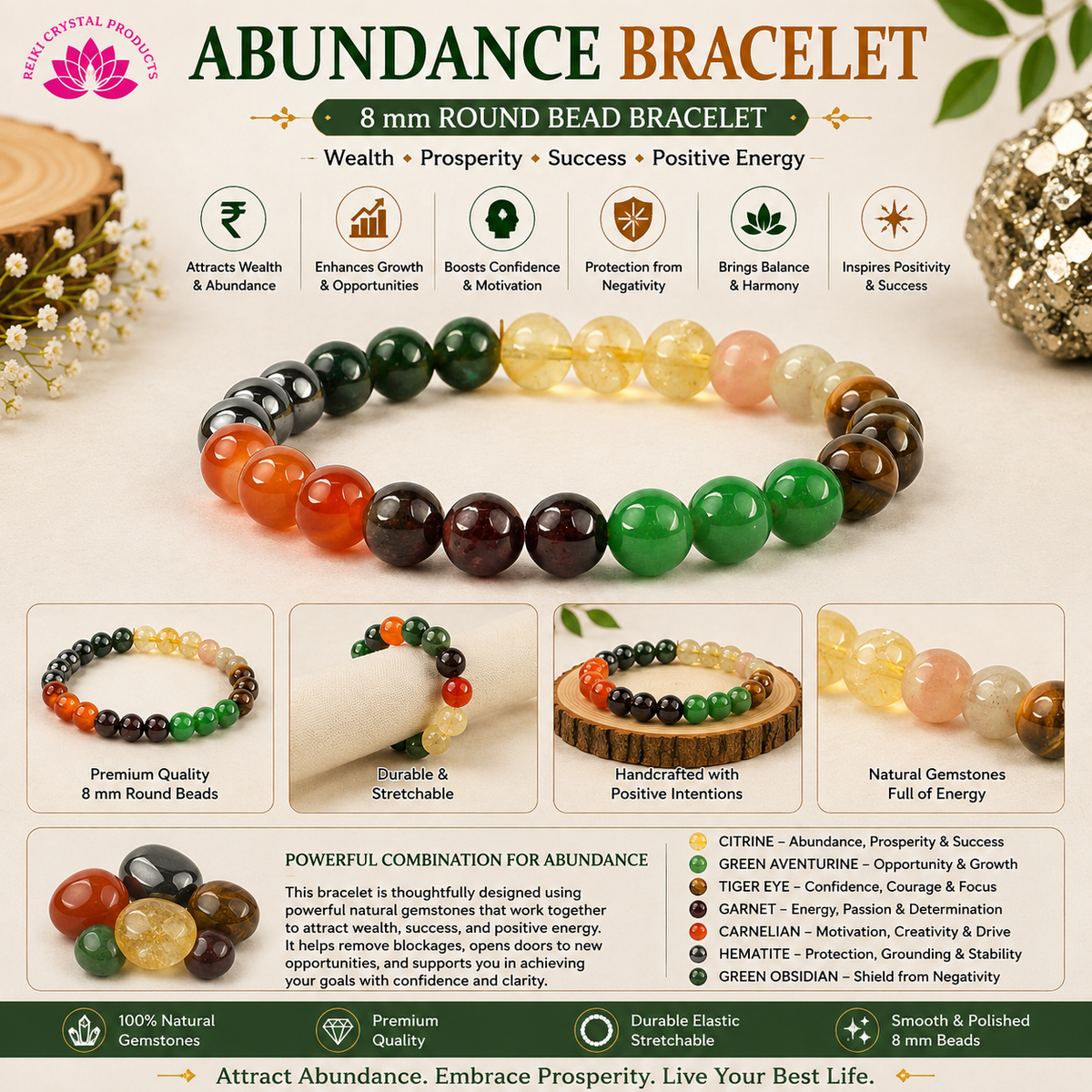 Energized AAA Natural Stone Bracelet 8mm – Custom Purpose Crystal Beads Bracelet for Wealth, Education, Confidence, Relationship, Will Power, Protection & Abundance Energy