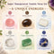 Anger Management Tumble Stone Kit