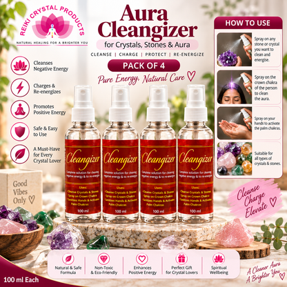 Aura CleanGizer Spray for Crown Chakra and Aura Cleansing Practices