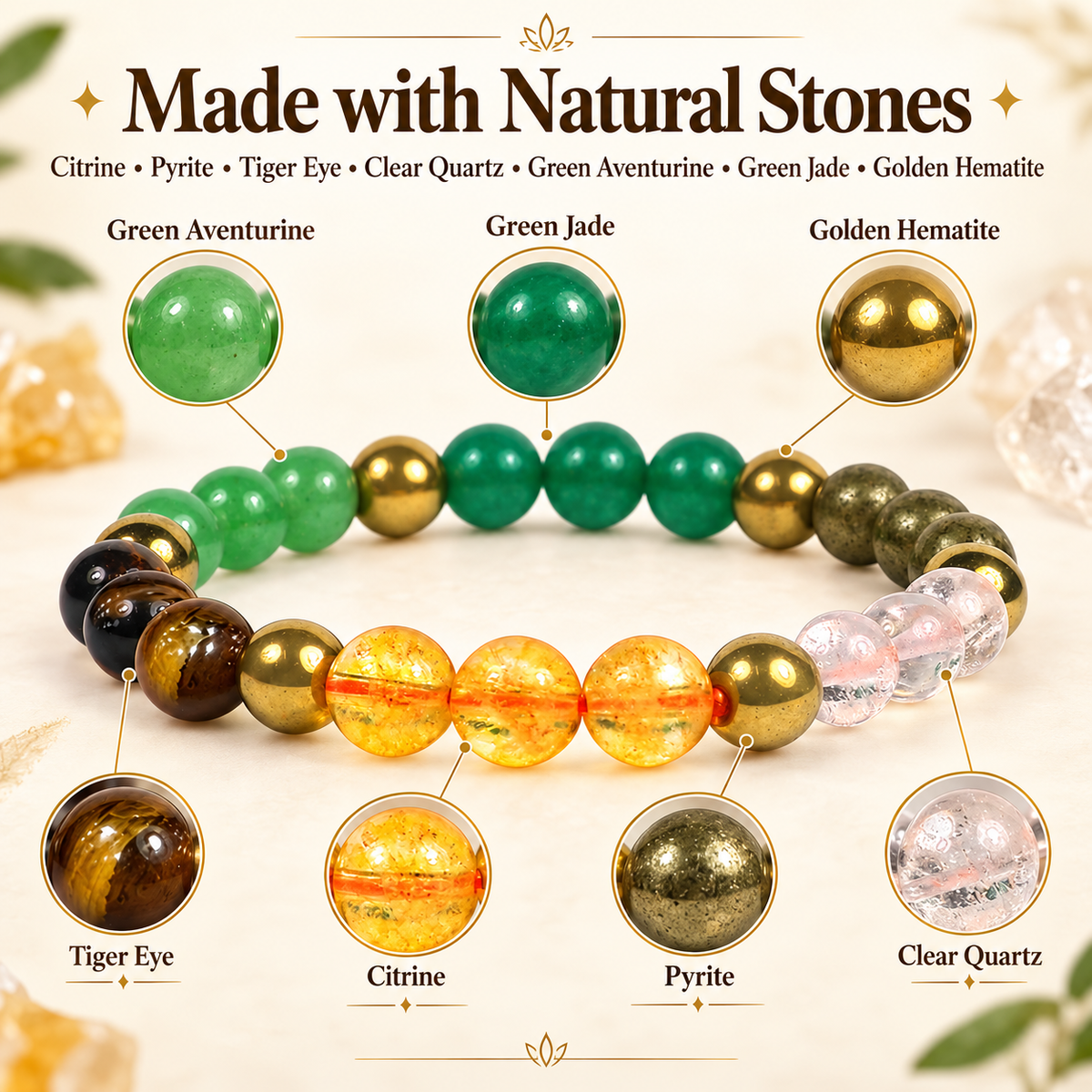 Certified Dhan Yog Bracelet with Citrine Pyrite Tiger Eye and Clear Quartz