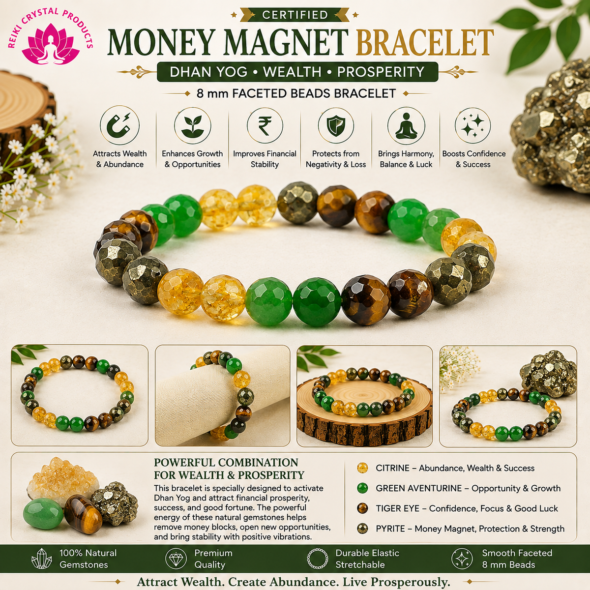 Certified Money Magnet Dhan Yog Wealth 8 mm Faceted Beads Bracelet – Citrine, Green Aventurine, Pyrite & Tiger Eye for Wealth, Prosperity, Success & Positive Energy  Men & Women