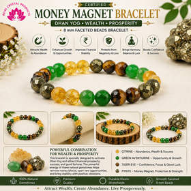 Certified Money Magnet Dhan Yog Wealth 8 mm Faceted Beads Bracelet – Citrine, Green Aventurine, Pyrite & Tiger Eye for Wealth, Prosperity, Success & Positive Energy  Men & Women
