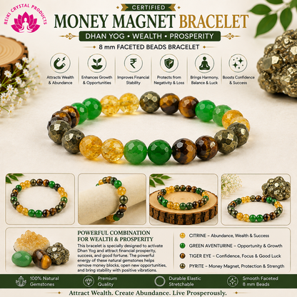 Certified Money Magnet Dhan Yog Wealth 8 mm Faceted Beads Bracelet – Citrine, Green Aventurine, Pyrite & Tiger Eye for Wealth, Prosperity, Success & Positive Energy  Men & Women