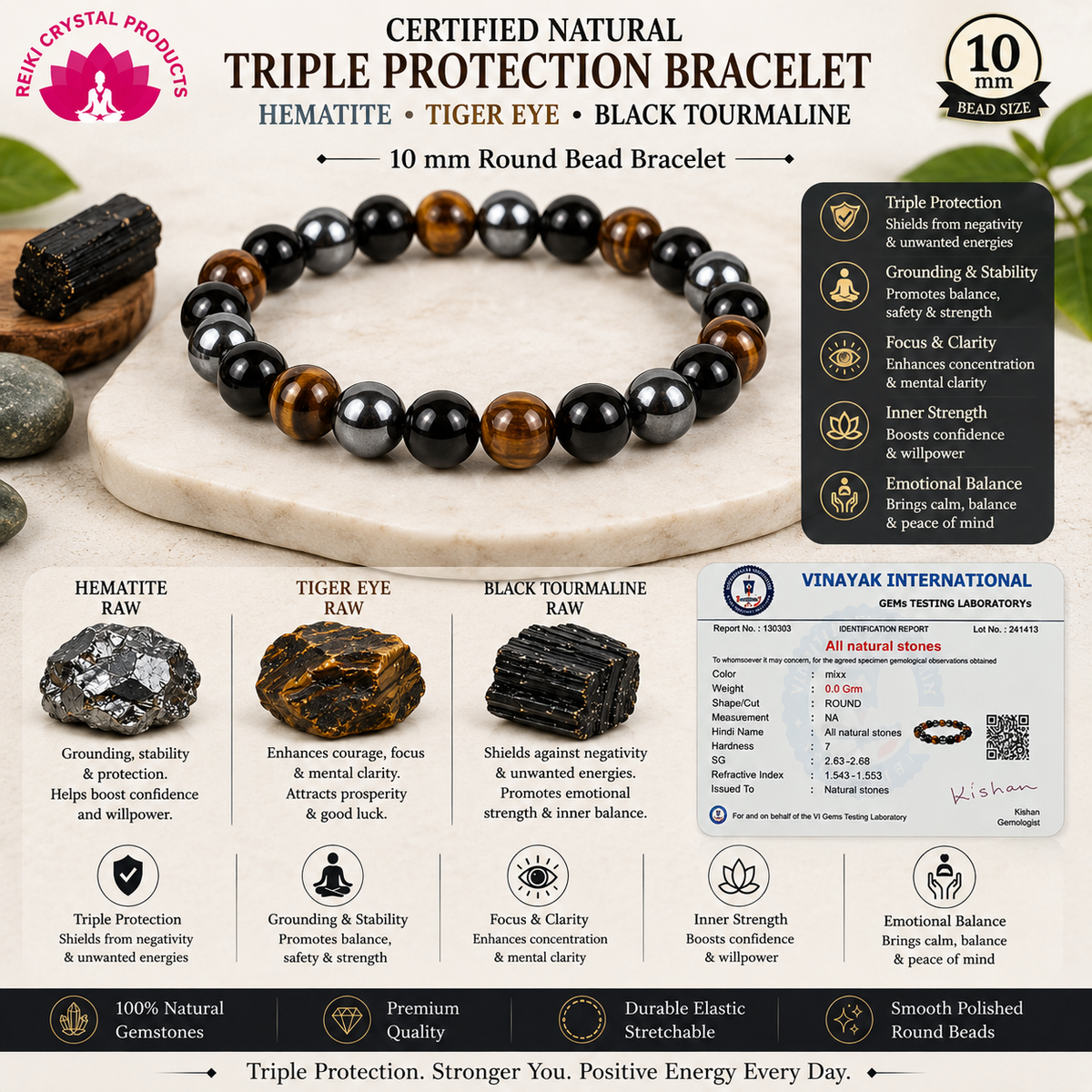 Certified Triple Protection 10 mm Round Bead Bracelet – Hematite, Tiger Eye & Black Tourmaline for Protection, Grounding, Confidence & Positive Energy  Bracelet for Men & Women