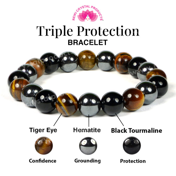 Certified Triple Protection 10mm Round Bead Bracelet – Hematite, Tiger Eye & Black Tourmaline for Protection, Grounding, Confidence & Positive Energy  Bracelet for Men & Women