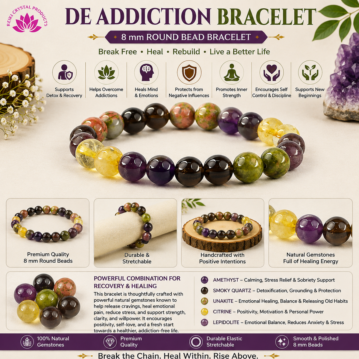 Energized AAA Natural Stone Bracelet 8mm – Custom Purpose Crystal Beads Bracelet for Wealth, Education, Confidence, Relationship, Will Power, Protection & Abundance Energy