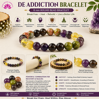 Energized AAA Natural Stone Bracelet 8mm – Custom Purpose Crystal Beads Bracelet for Wealth, Education, Confidence, Relationship, Will Power, Protection & Abundance Energy