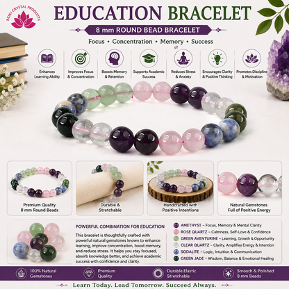 Energized AAA Natural Stone Bracelet 8mm – Custom Purpose Crystal Beads Bracelet for Wealth, Education, Confidence, Relationship, Will Power, Protection & Abundance Energy