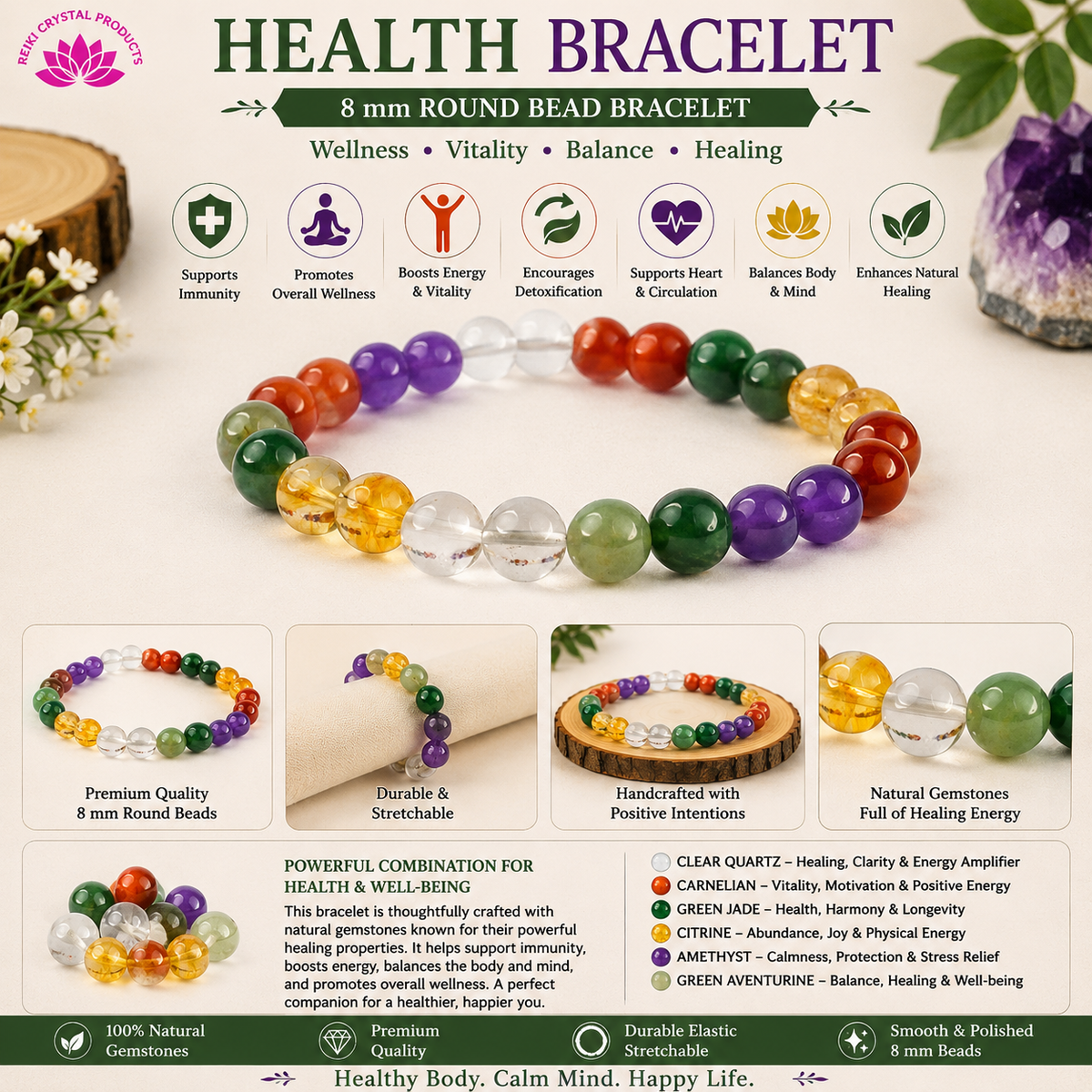 Energized AAA Natural Stone Bracelet 8mm – Custom Purpose Crystal Beads Bracelet for Wealth, Education, Confidence, Relationship, Will Power, Protection & Abundance Energy
