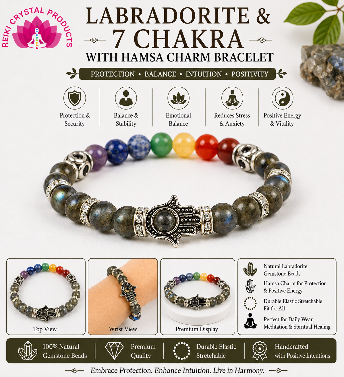 Natural Labradorite & 7 Chakra with Hamsa Charm Bracelet