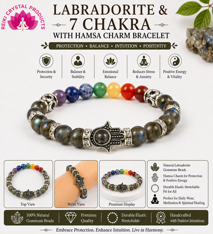 Natural Labradorite & 7 Chakra with Hamsa Charm Bracelet