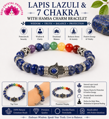 Natural Lapis Lazuli & 7 Chakra with Hamsa Charm Bracelet