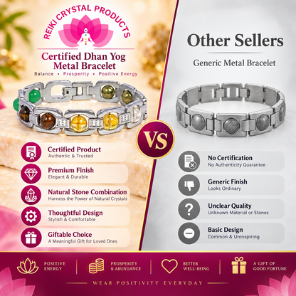 Certified Dhan Yog Bracelet for Money Attraction and Success
