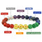 8 mm Faceted