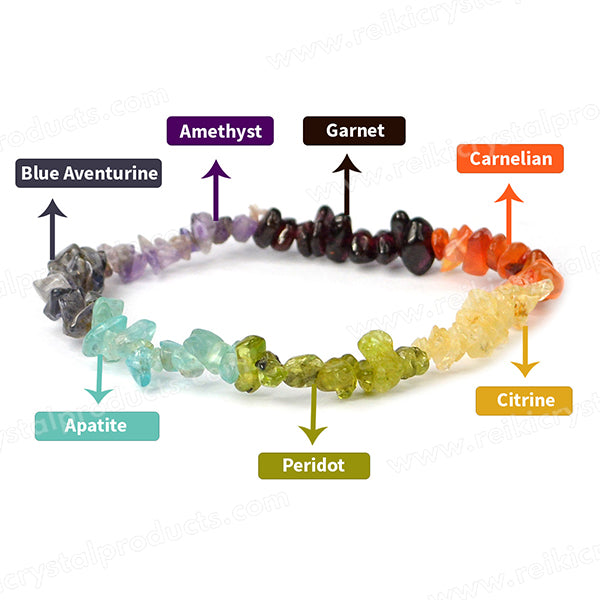 Natural 7 Chakra Chip Bracelet for Energy Balance, Harmony, Positivity & Spiritual Practices