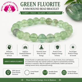 Natural Green Fluorite 8 mm Round Bead Bracelet for Focus, Mental Clarity, Emotional Balance & Positive Energy  Crystal Bracelet for Men & Women