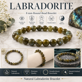 Natural Labradorite 8 mm Round Bead Bracelet for Protection, Intuition, Focus & Positive Energy  Crystal Bracelet for Men & Women
