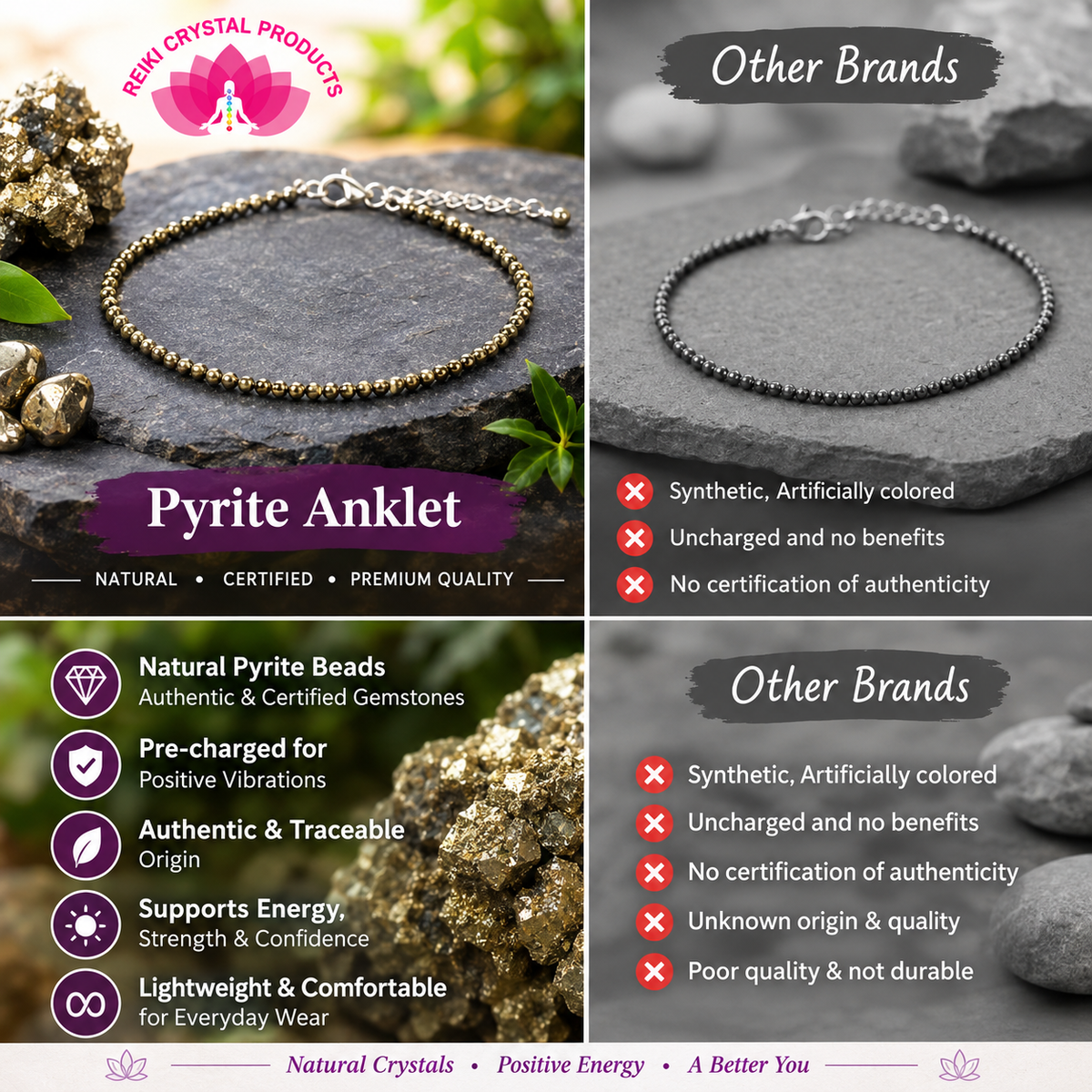 Natural Pyrite Anklet for Women & Girls – Crystal Anklet for Wealth, Prosperity, Money Attraction, Confidence, Success and Positive Energy