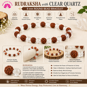 Natural Rudraksha with Clear Quartz (Sphatik) 8 mm Round Bead Bracelet for Peace, Protection, Spiritual Growth & Positive Energy  Reiki Charged Gemstone Bracelet for Men & Women