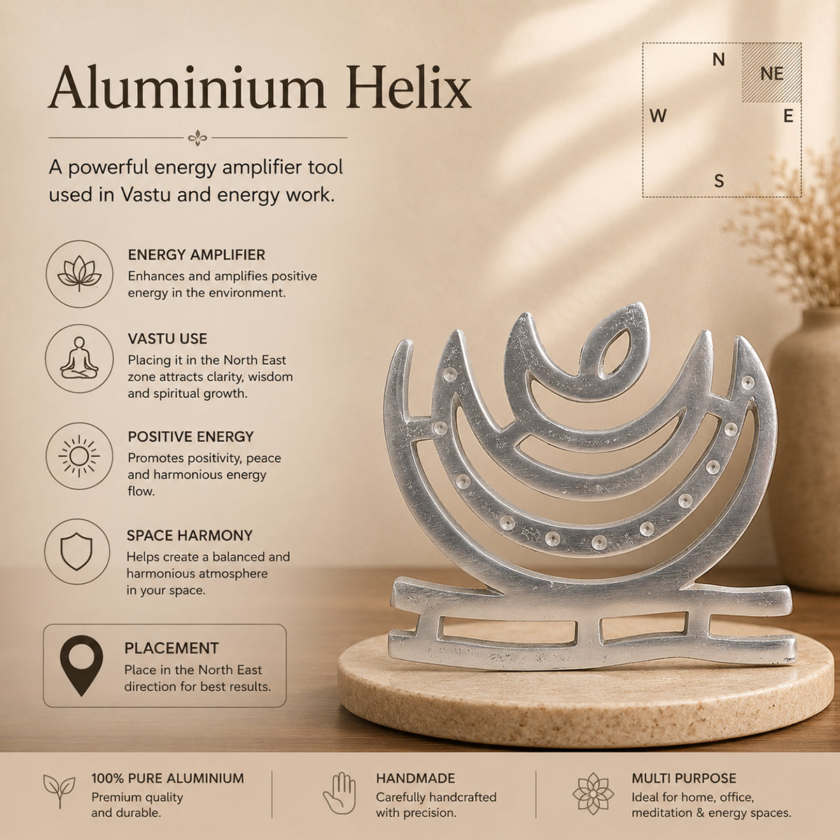 North East Vastu Helix