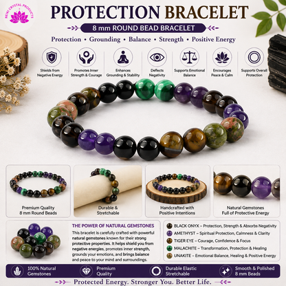 Energized AAA Natural Stone Bracelet 8mm – Custom Purpose Crystal Beads Bracelet for Wealth, Education, Confidence, Relationship, Will Power, Protection & Abundance Energy