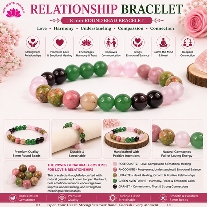 Energized AAA Natural Stone Bracelet 8mm – Custom Purpose Crystal Beads Bracelet for Wealth, Education, Confidence, Relationship, Will Power, Protection & Abundance Energy