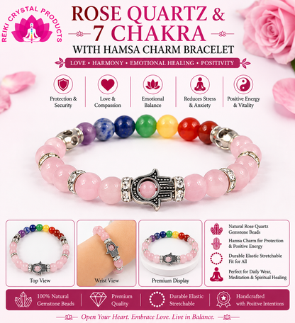 Natural Rose Quartz & 7 Chakra with Hamsa Charm Bracelet