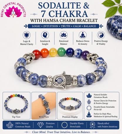 Natural Sodalite & 7 Chakra with Hamsa Charm Bracelet