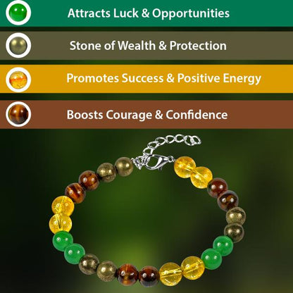 Certified Money Magnet Bracelet Attracts Wealth and Financial Prosperity | Certificate of Authenticity | Wealth, Dhanyog Adjustable Bracelet for Men & Women