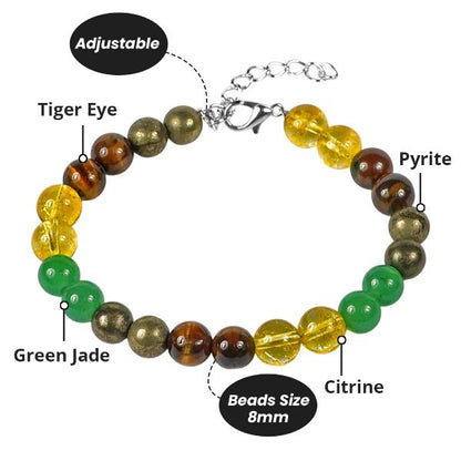 Certified Money Magnet Bracelet Attracts Wealth and Financial Prosperity | Certificate of Authenticity | Wealth, Dhanyog Adjustable Bracelet for Men & Women